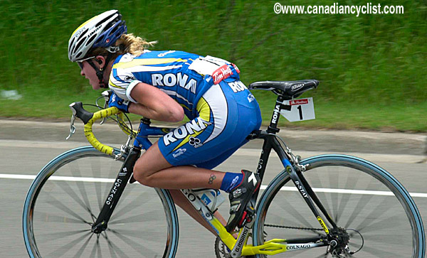 National Road Cycling Championships