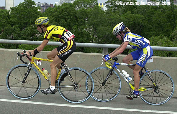National Road Cycling Championships