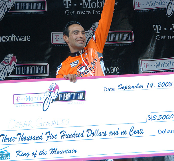 T-Mobile International: Men