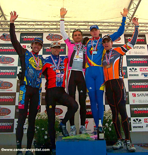Sea Otter Day 5: Men's XC