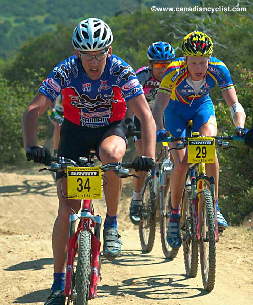 Sea Otter Day 5: Men's XC