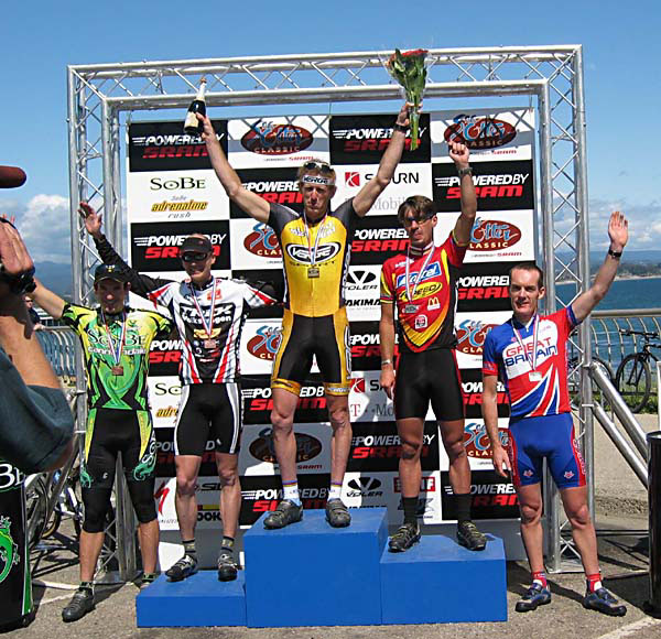 Sea Otter Day 3: MTB Fat Tire Crit