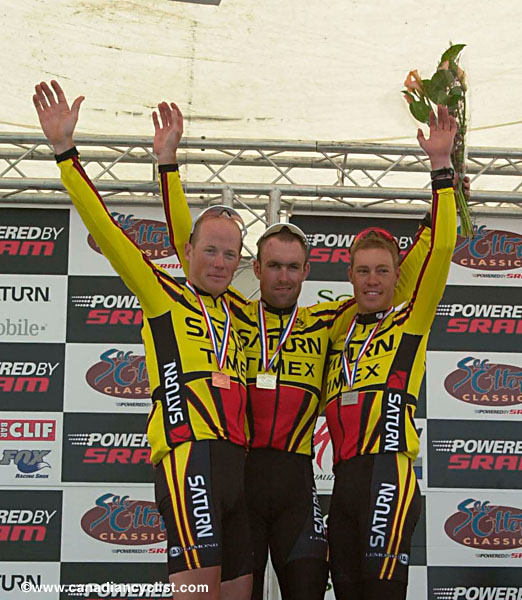 Sea Otter Day 2: Road Men ITT
