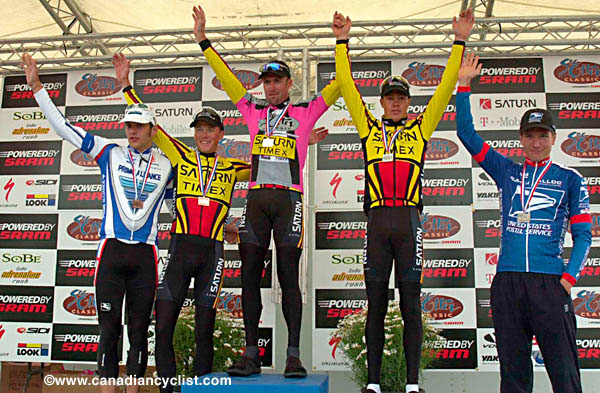 Sea Otter Day 4: Men's Road Race