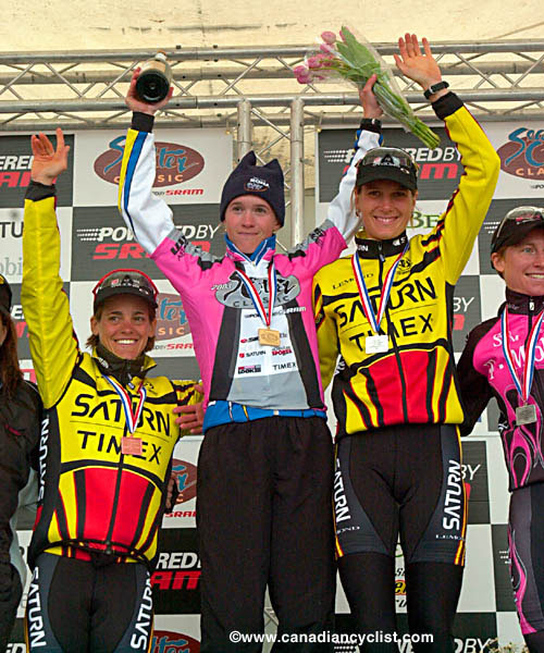 Sea Otter Day 4: Women's Road Race