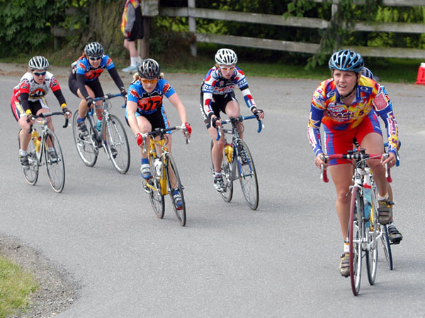 BC CUP #3 - Pro 1/2 men & women