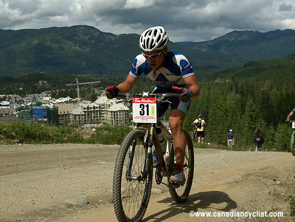 MTB Nationals - Men XC