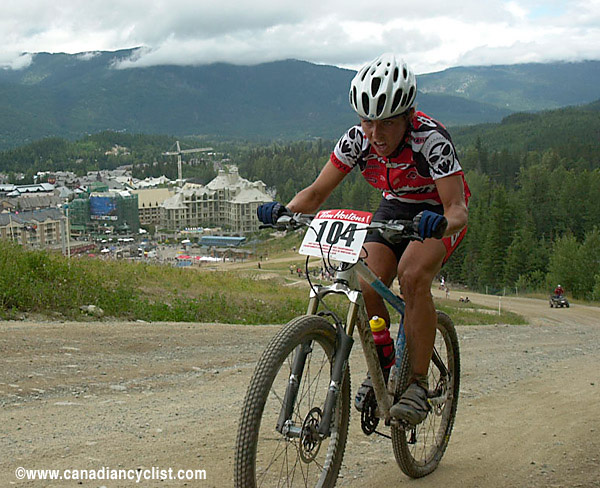 MTB Nationals - Women XC