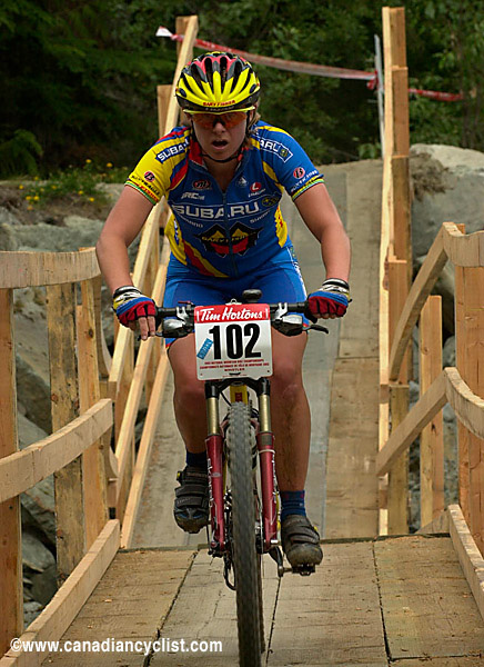 MTB Nationals - Women XC