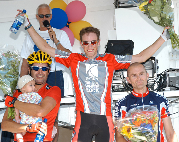 Tour de Whiterock: Stage 2
