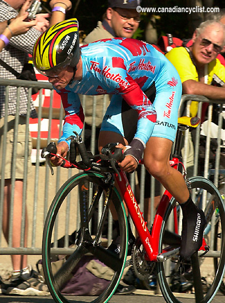 2003 World Cycling Championships - ITT