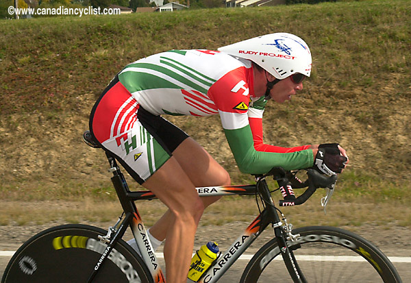2003 World Cycling Championships - ITT