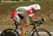 2003 World Cycling Championships - ITT