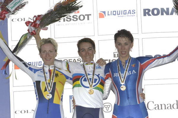 2003 World Cycling Championships - ITT