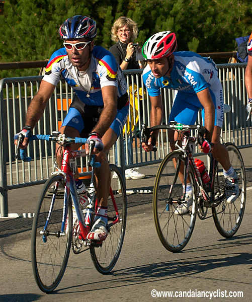 2003 World Cycling Championships - RR