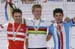 2003 World Cycling Championships - RR