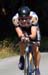 BC ITT Championships