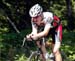 BC ITT Championships