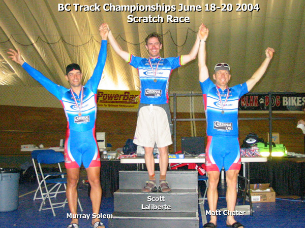 BC Provincial Track Championships