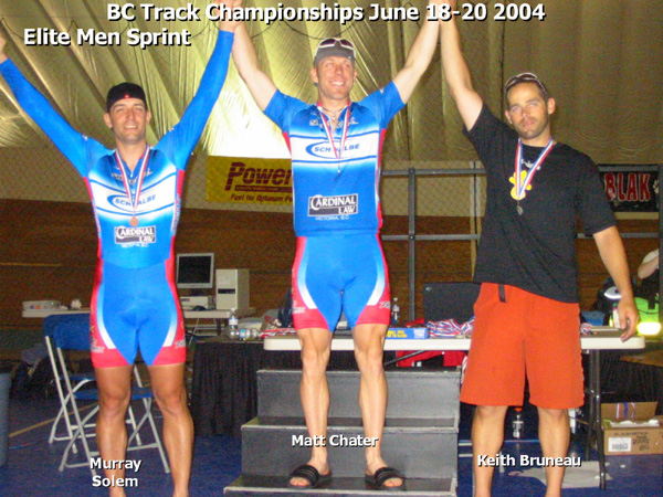 BC Provincial Track Championships