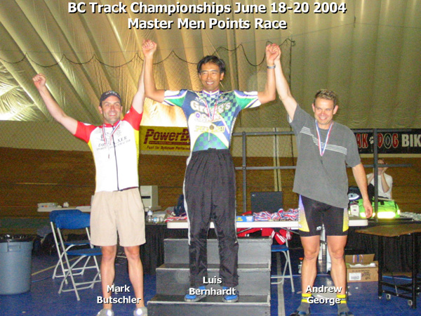 BC Provincial Track Championships