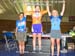 BC Provincial Track Championships
