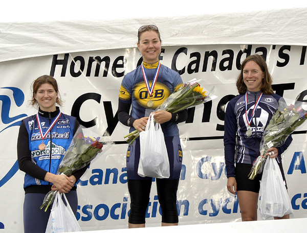 BC Provincial Road Championships