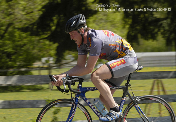 Salmon Arm Grand Prix TT