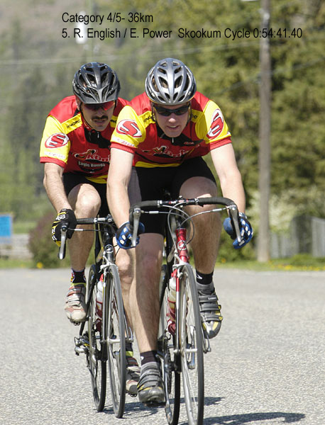Salmon Arm Grand Prix TT