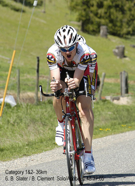 Salmon Arm Grand Prix TT