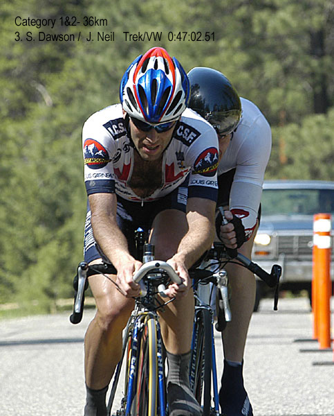 Salmon Arm Grand Prix TT