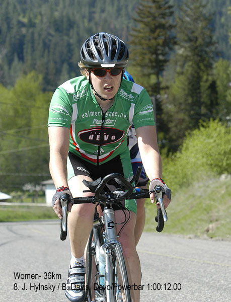 Salmon Arm Grand Prix TT