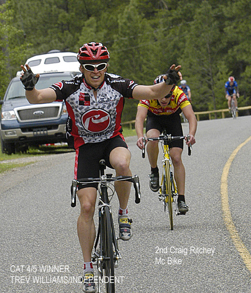 Salmon Arm Grand Prix RR