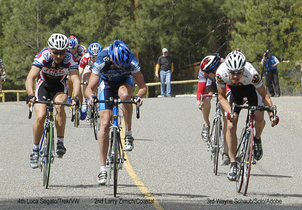 Salmon Arm Grand Prix RR