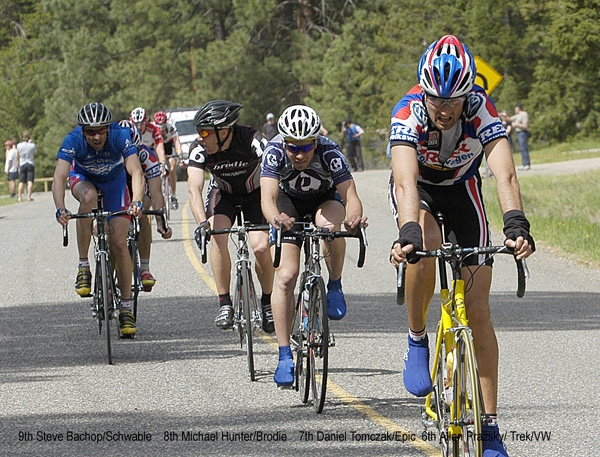 Salmon Arm Grand Prix RR
