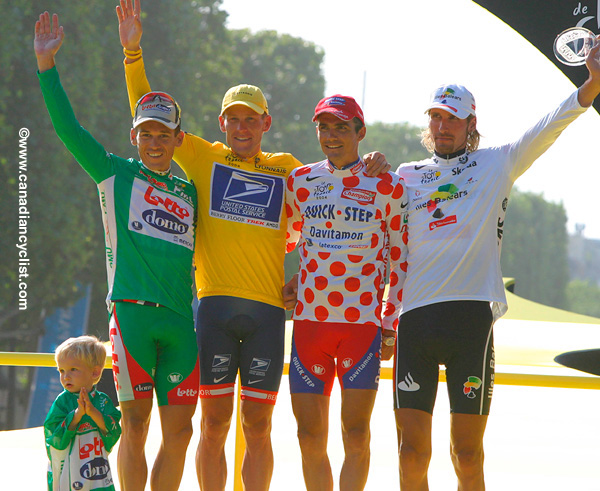 Tour de France Stage 20