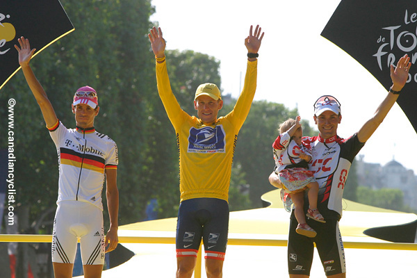 Tour de France Stage 20