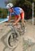 Olympics -Women's MTB