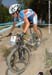 Olympics -Women's MTB