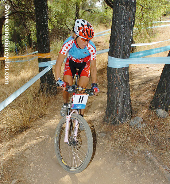 Olympics -MTB Training