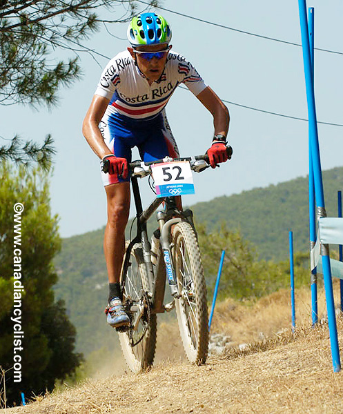 Olympics -MTB Training