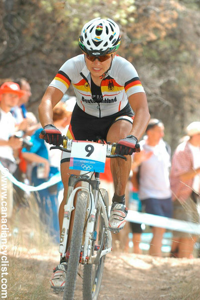 Olympics -Women's MTB