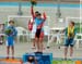 Olympics -Track Day 5