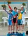 Olympics -Track Day 5