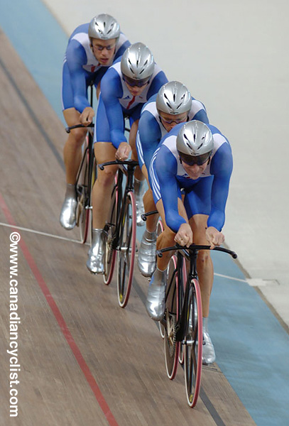 Olympics -Track Day 4