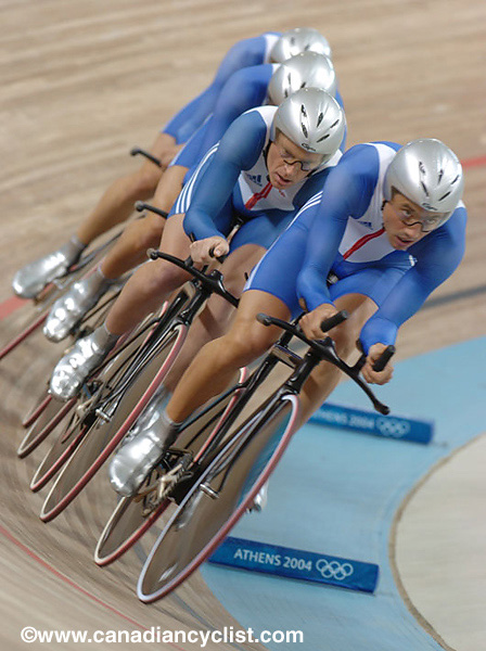 Olympics - Track Day 3