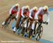 Olympics - Track Day 3