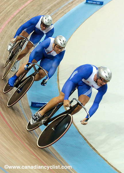 Olympics - Day 2