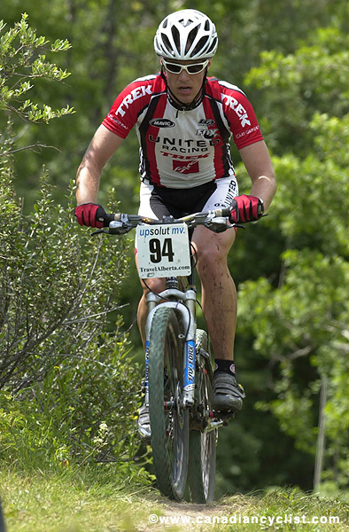 Calgary World Cup