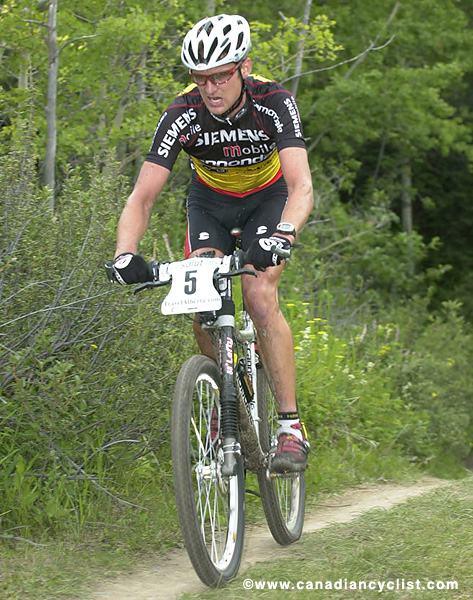 Calgary World Cup